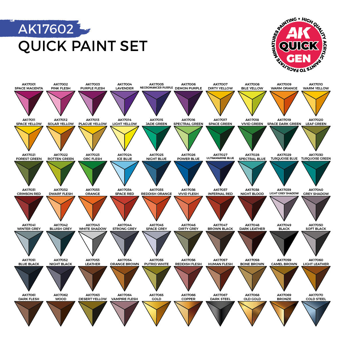 AK Quick Gen: Quick Paint Set 72 Colours