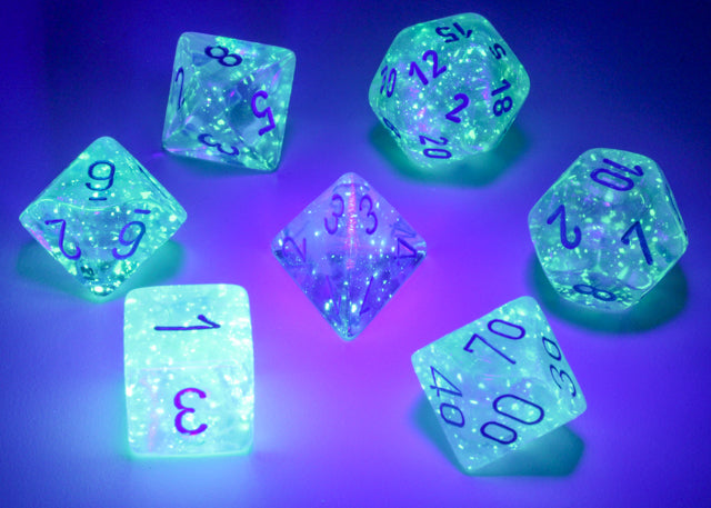 Borealis: 7 Die-Set Icicle/Light Blue