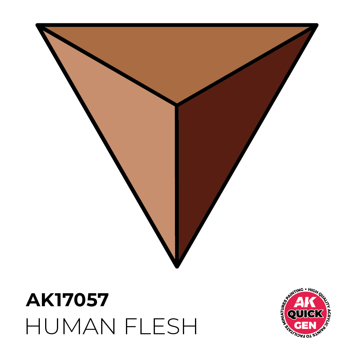 AK Quick Gen: Human Flesh