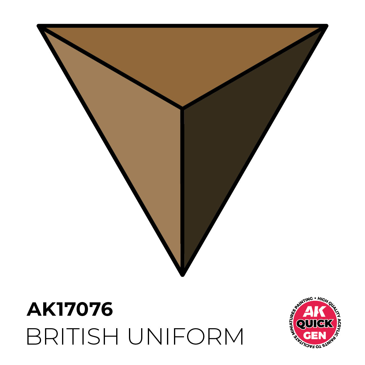 AK Quick Gen: British Uniform