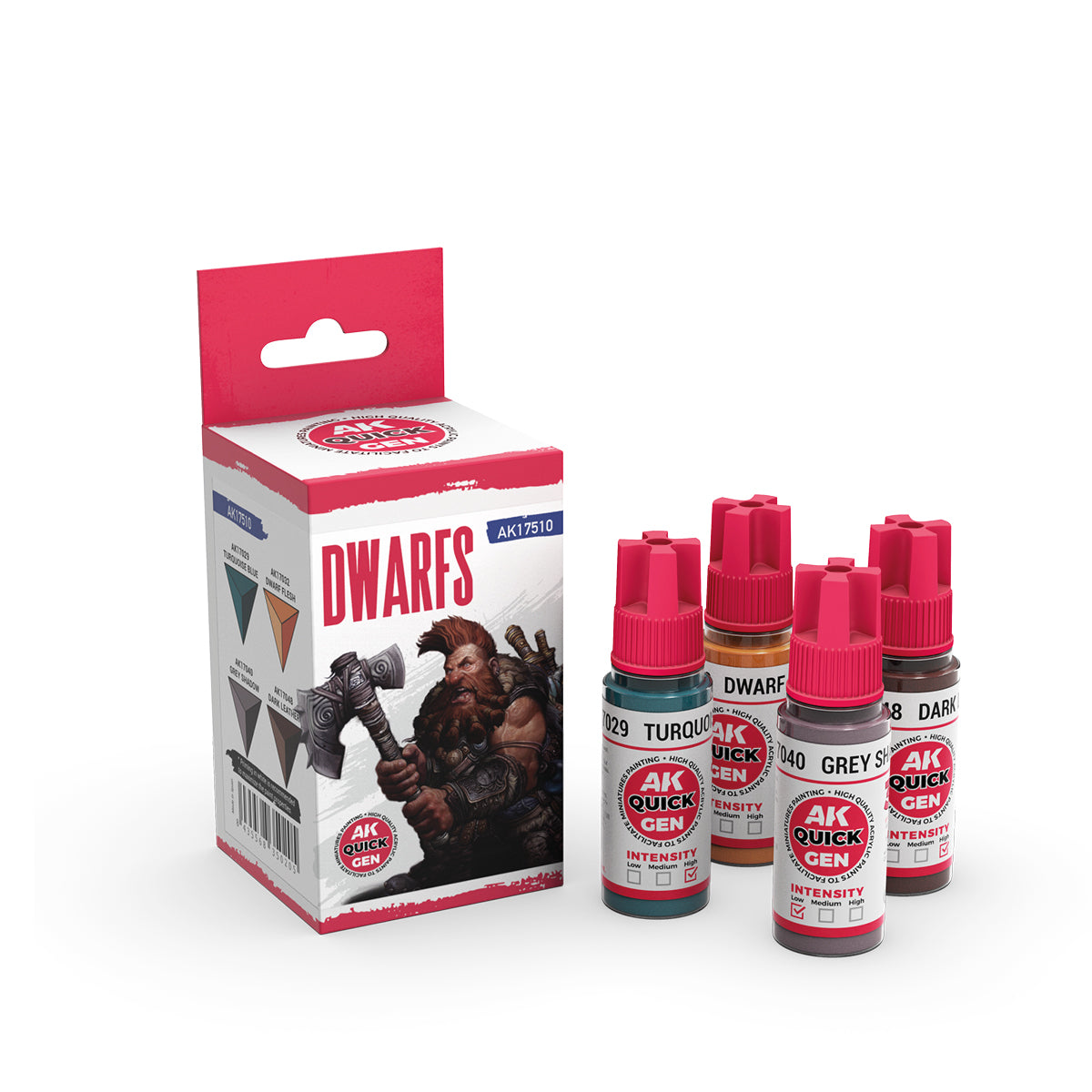 AK Quick Gen: Dwarfs Set