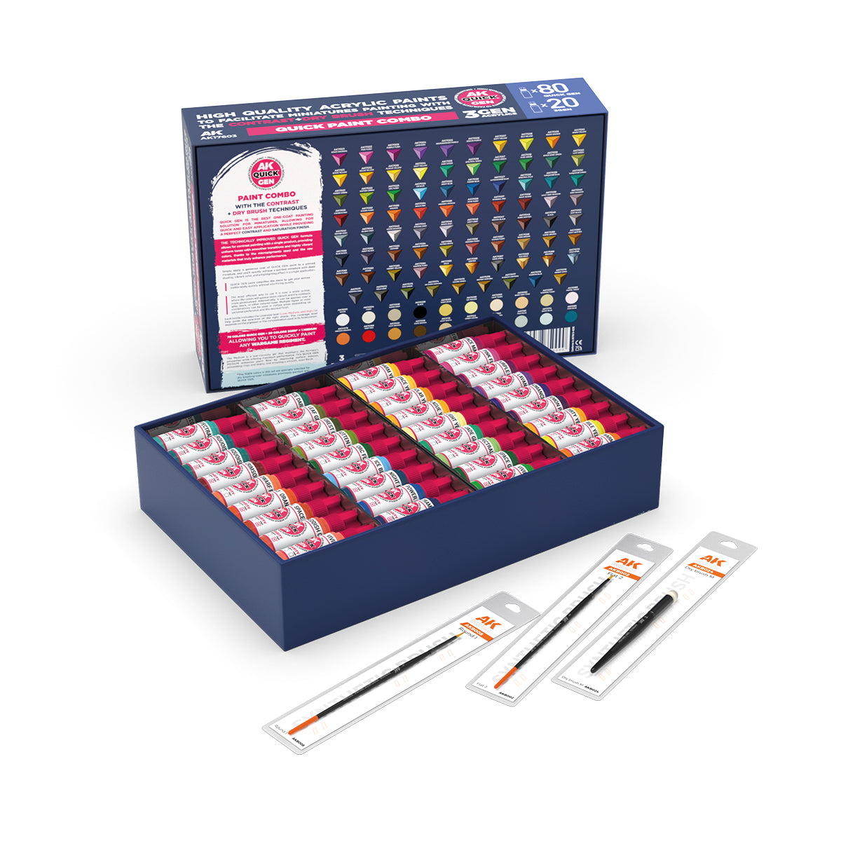AK Quick Gen: Quick Paint Complete Set