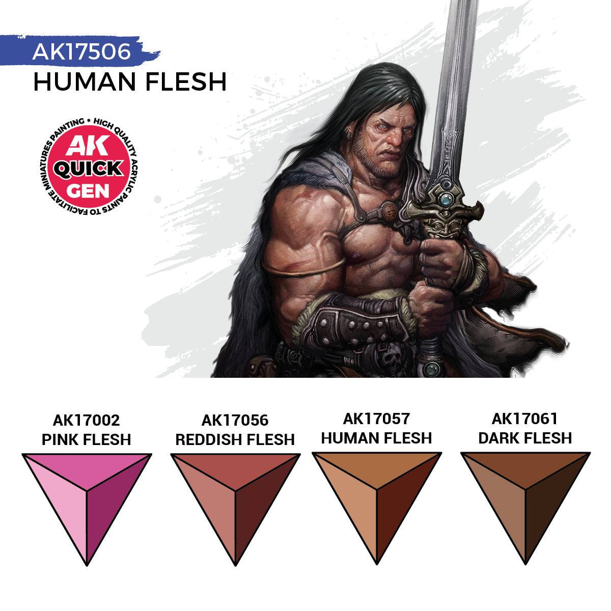 AK Quick Gen: Human Flesh Set