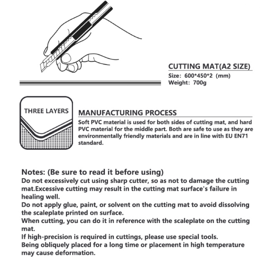 DSPIAE: Cutting Mat A2