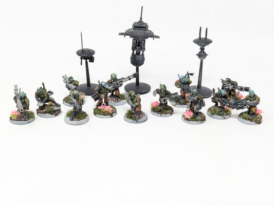 Pathfinder Team (Tabletop)